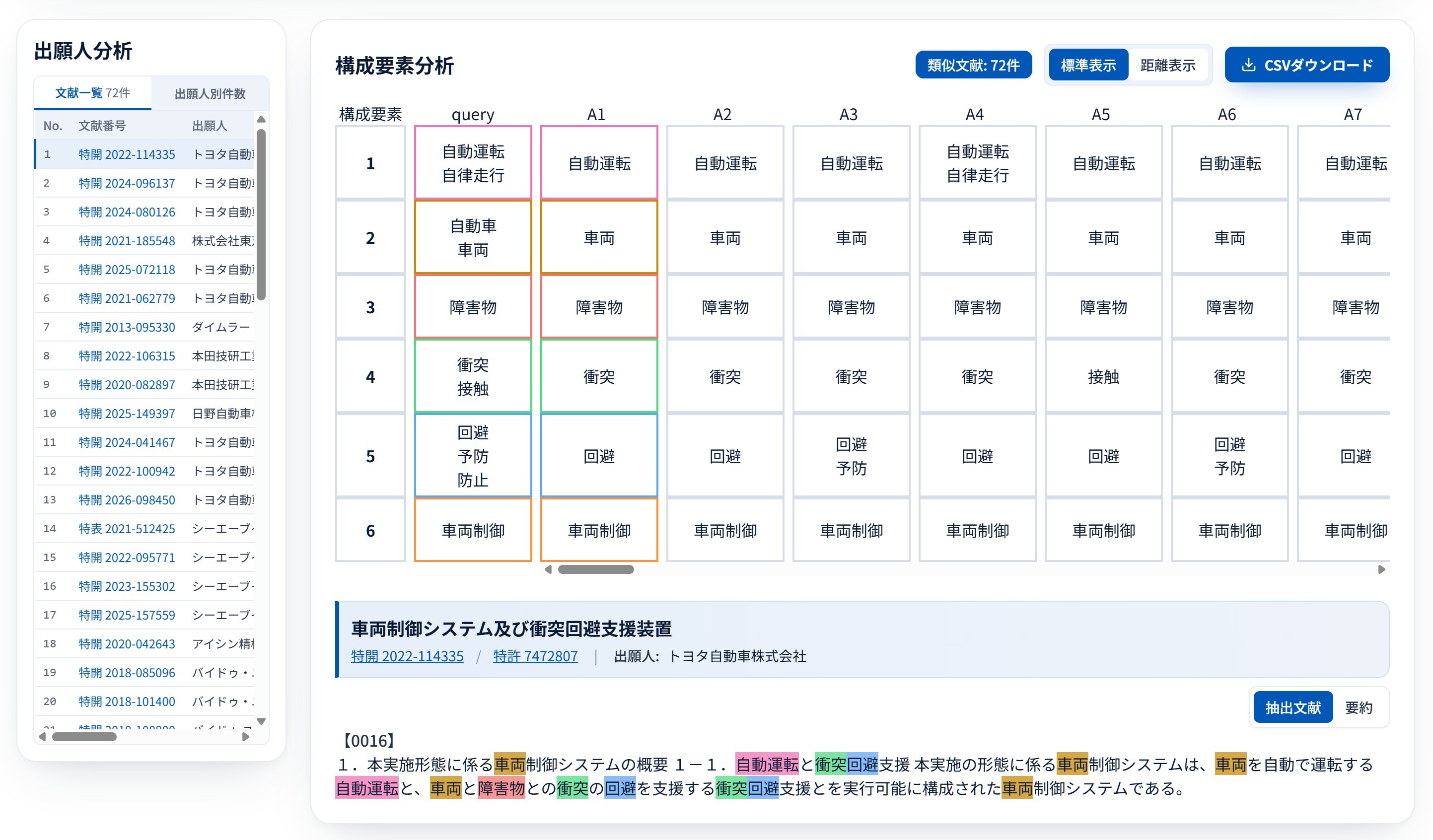 構成要素分析と抽出文献を表示した概念検索画面